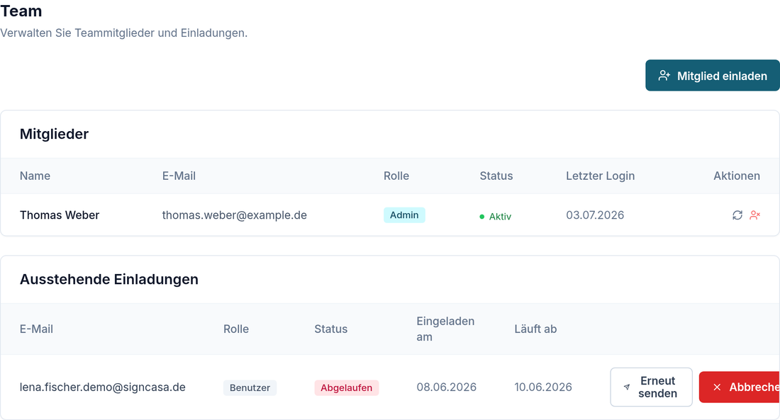 Team-Verwaltung: Mitglieder mit Rolle „Admin“ und ausstehende Einladung mit Rolle „Benutzer“